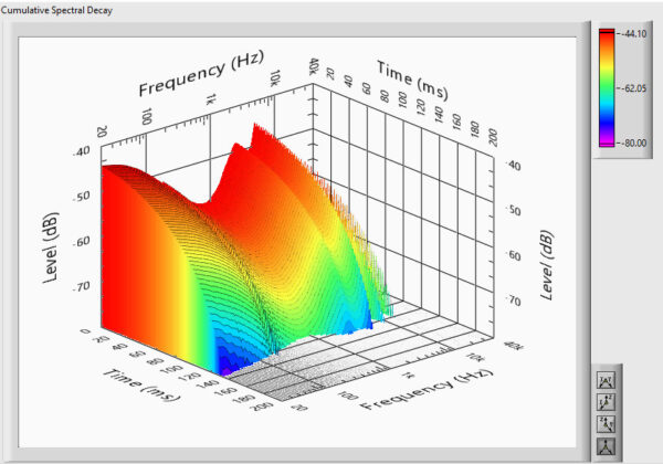 Nitrogen - Image 7